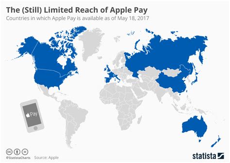 apple pay available countries.